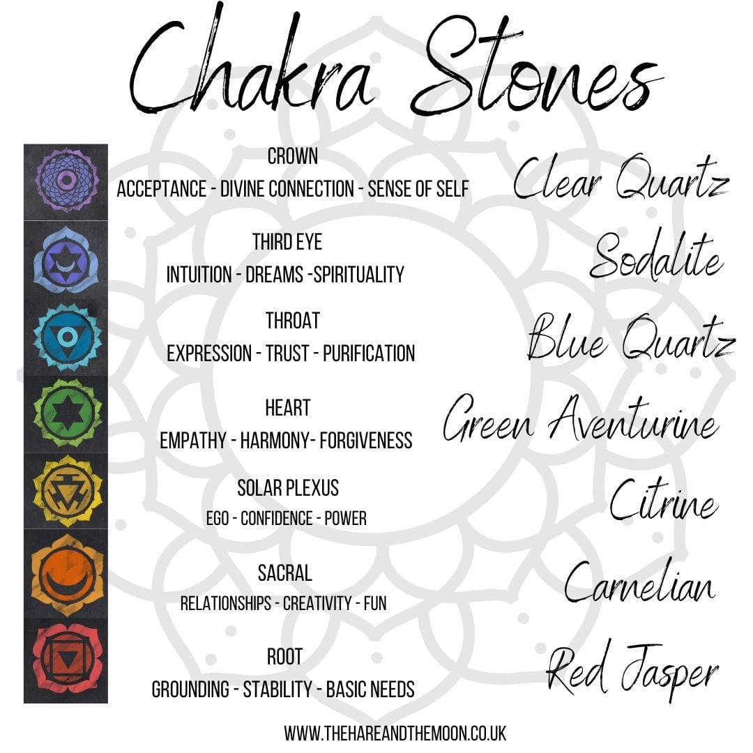 The Hare and the Moon Crystals Chakra Healing Tumble Stone Set - CH001