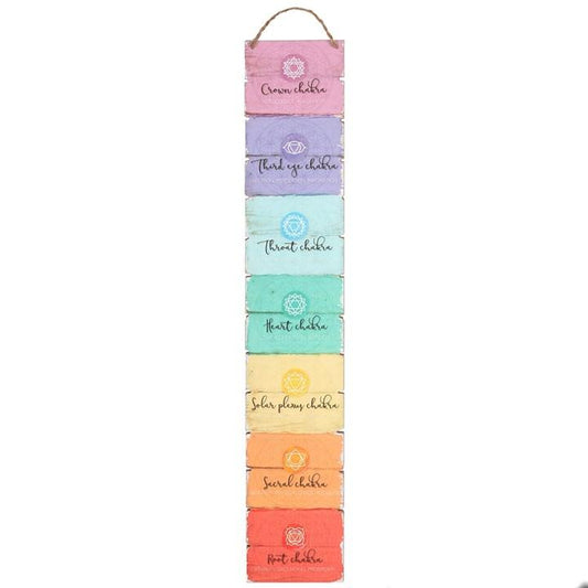 Jones Home & Gift Signs and Memoboards The Seven Chakras Wall Plaque